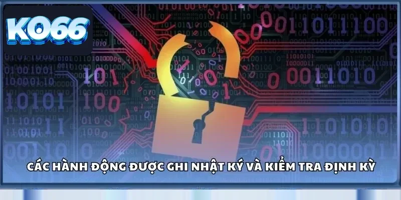 Các hành động được ghi nhật ký và kiểm tra định kỳ